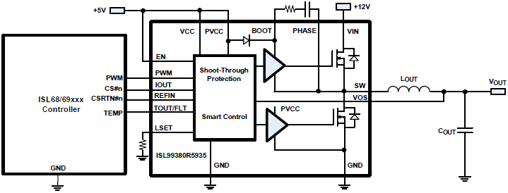 Isl R A Smart Power Stage Sps Module With Integrated High